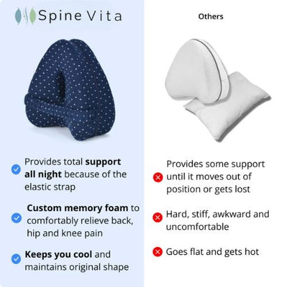 Spine Vita™ Pillow - Relieves Hips, Back & Sciatica