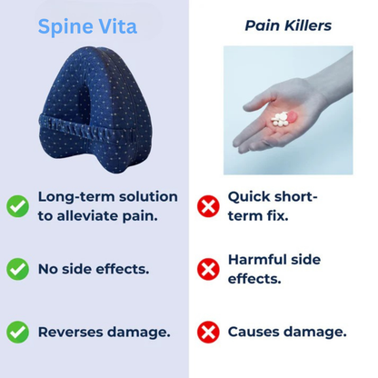 Spine Vita ™ Alignment Pillow