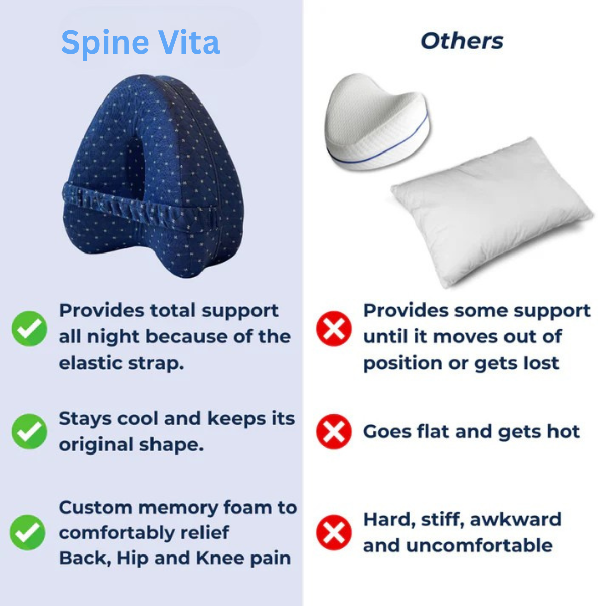 Spine Vita ™ Alignment Pillow
